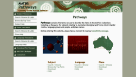 What Www1.aiatsis.gov.au website looked like in 2018 (6 years ago)