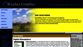 What Weathergraphics.com website looked like in 2018 (5 years ago)