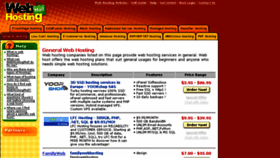 What Webhostingmall.com website looked like in 2018 (5 years ago)