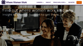 What Wheretowork.com website looked like in 2018 (5 years ago)