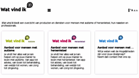 What Watvindik.nl website looked like in 2018 (5 years ago)