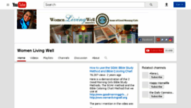 What Womenlivingwell.tv website looked like in 2018 (5 years ago)