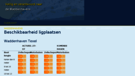 What Waddenhavens.nl website looked like in 2018 (5 years ago)