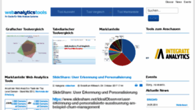 What Web-analytics-tools.com website looked like in 2018 (5 years ago)