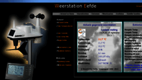 What Weerstation-eefde.nl website looked like in 2018 (5 years ago)