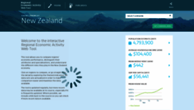 What Webrear.mbie.govt.nz website looked like in 2018 (5 years ago)