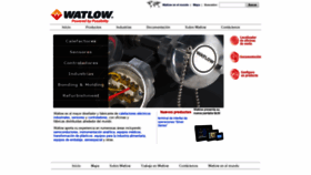 What Watlow.com.mx website looked like in 2018 (5 years ago)