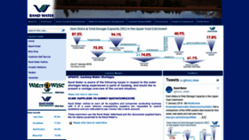 What Waterwise.co.za website looked like in 2019 (5 years ago)