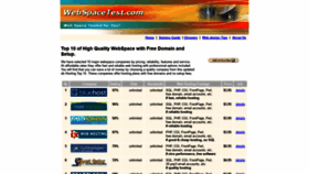 What Webspacetest.com website looked like in 2019 (5 years ago)