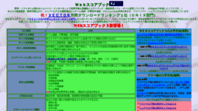 What Websb.jp website looked like in 2019 (4 years ago)