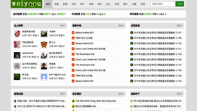 What Weiyoou.com website looked like in 2019 (6 years ago)