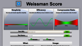 What Weissmanscore.com website looked like in 2019 (4 years ago)