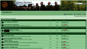 What Weekend-warriors.pl website looked like in 2019 (4 years ago)