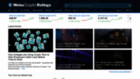 What Weisscryptocurrencyratings.com website looked like in 2019 (4 years ago)