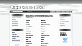 What Websitelist.com.ar website looked like in 2019 (4 years ago)