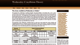 What Wednesdaycrucifixion.com website looked like in 2019 (4 years ago)