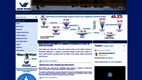 What Waterwise.co.za website looked like in 2020 (4 years ago)