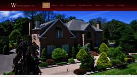 What Wollmanrealty.net website looked like in 2020 (4 years ago)