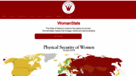 What Womanstats.org website looked like in 2020 (4 years ago)