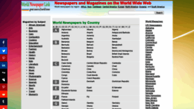 What Worldnewspaperlink.com website looked like in 2020 (4 years ago)