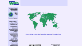 What Worldgeo.ru website looked like in 2020 (4 years ago)