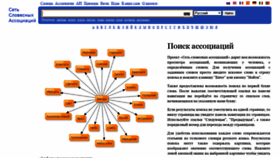 What Wordassociations.ru website looked like in 2020 (4 years ago)