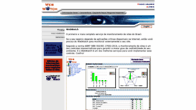 What Webwatch.com.br website looked like in 2020 (3 years ago)
