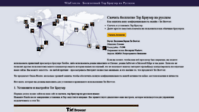 What Winuser.ru website looked like in 2020 (3 years ago)