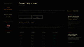 What Wotext.ru website looked like in 2020 (3 years ago)