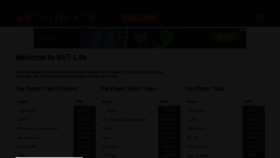 What Wot-life.com website looked like in 2020 (3 years ago)