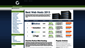 What Webhostgear.com website looked like in 2020 (3 years ago)