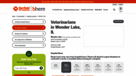 What Wonderlakevet.com website looked like in 2021 (3 years ago)