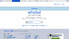 What Whotwi.com website looked like in 2021 (5 years ago)