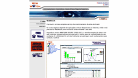 What Webwatch.com.br website looked like in 2021 (2 years ago)