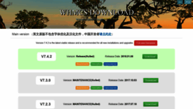 What Whmcs.download website looked like in 2021 (2 years ago)