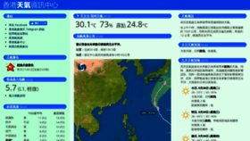 What Weather.com.hk website looked like in 2021 (2 years ago)