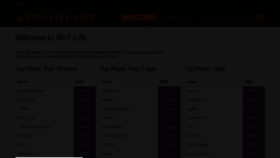 What Wot-life.com website looked like in 2021 (2 years ago)