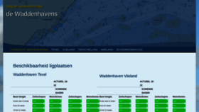 What Waddenhavens.nl website looked like in 2021 (2 years ago)