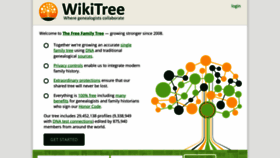 What Wikitree.com website looked like in 2022 (2 years ago)