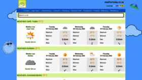 What Weathertoday.co.za website looked like in 2022 (2 years ago)