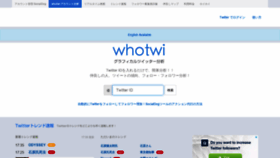 What Whotwi.com website looked like in 2022 (4 years ago)