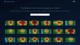 What Weatherspark.com website looked like in 2022 (2 years ago)