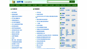What Wenkuxiazai.com website looked like in 2022 (2 years ago)