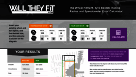 What Willtheyfit.com website looked like in 2022 (1 year ago)