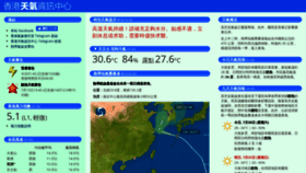What Weather.com.hk website looked like in 2022 (1 year ago)