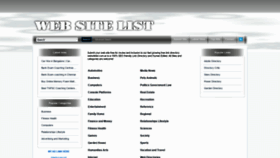 What Websitelist.com.ar website looked like in 2022 (1 year ago)
