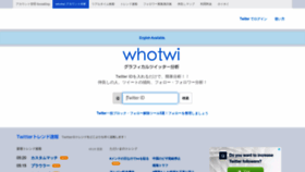 What Whotwi.com website looked like in 2023 (3 years ago)