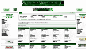 What Worldofislam.info website looked like in 2023 (1 year ago)