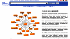 What Wordassociations.ru website looked like in 2023 (1 year ago)