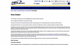 What Wheelweights.net website looked like in 2023 (1 year ago)